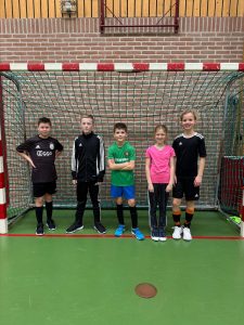 Automatische concepten 48