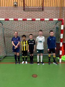 Automatische concepten 49