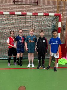 Automatische concepten 53